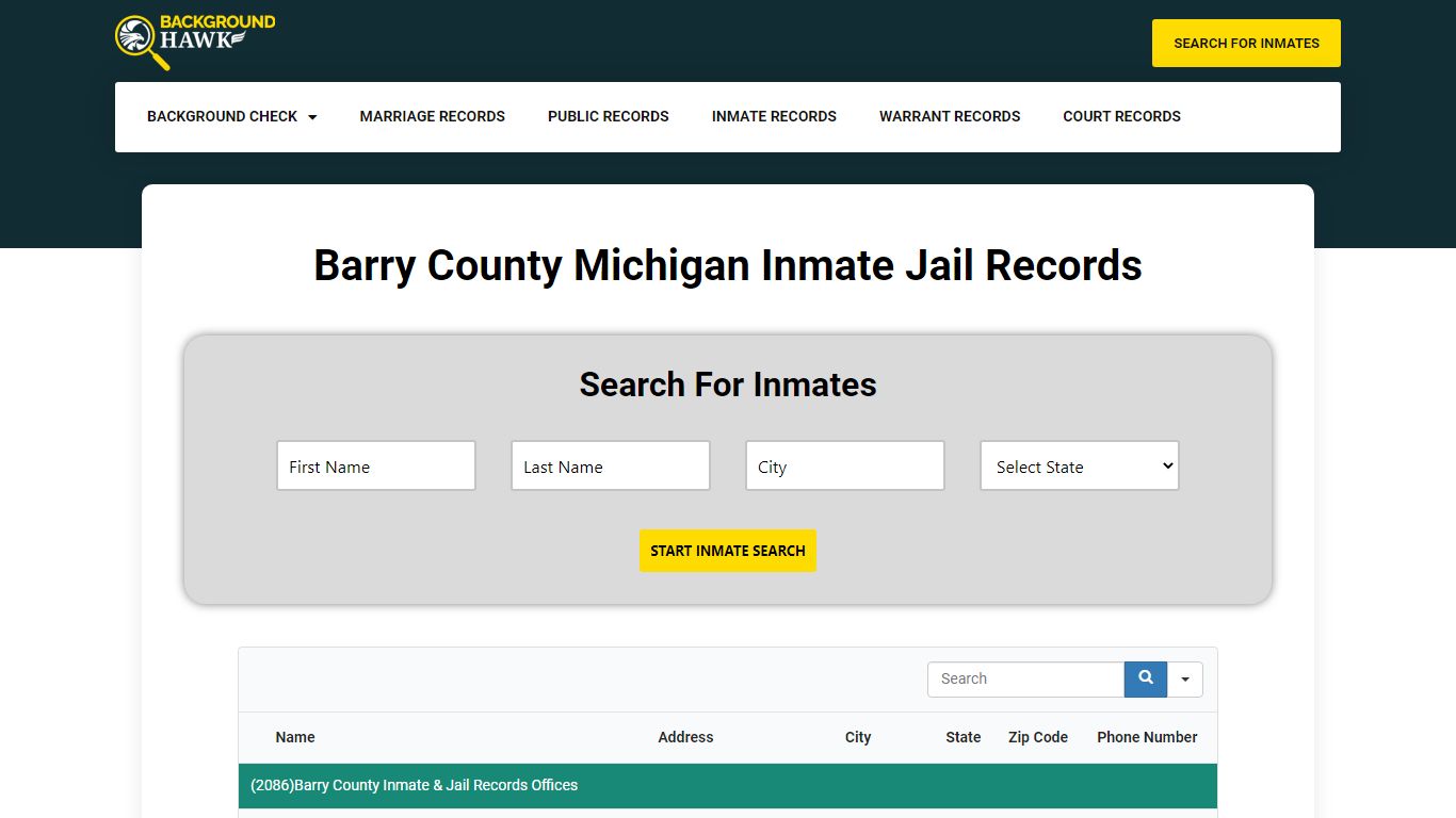 Inmate Jail Records in Barry County , Michigan